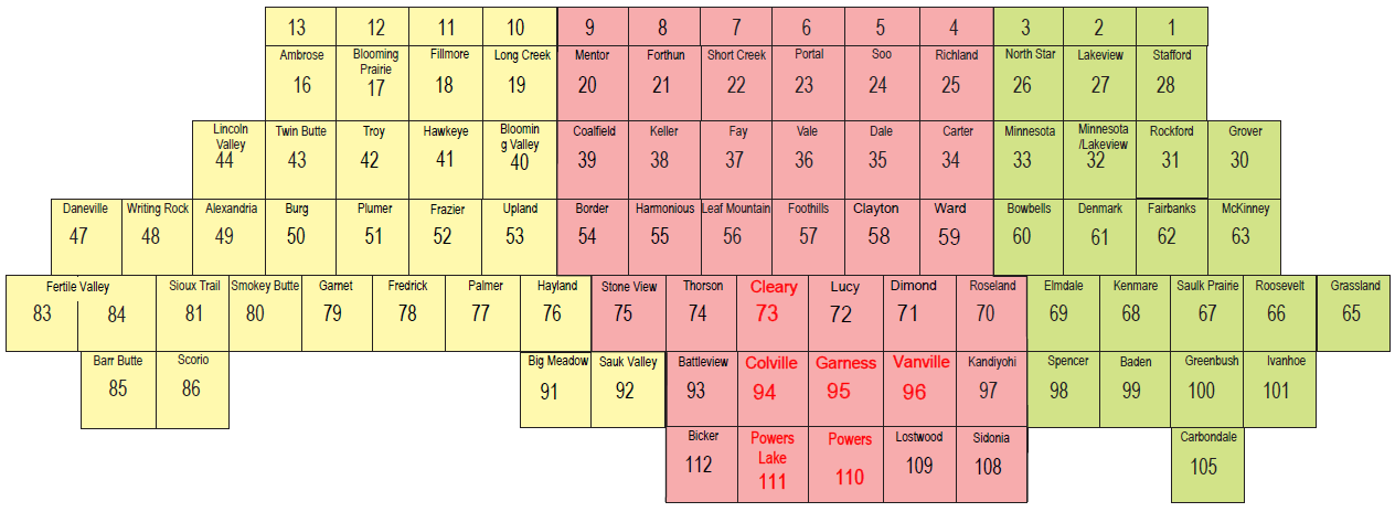 Pole Testing Map