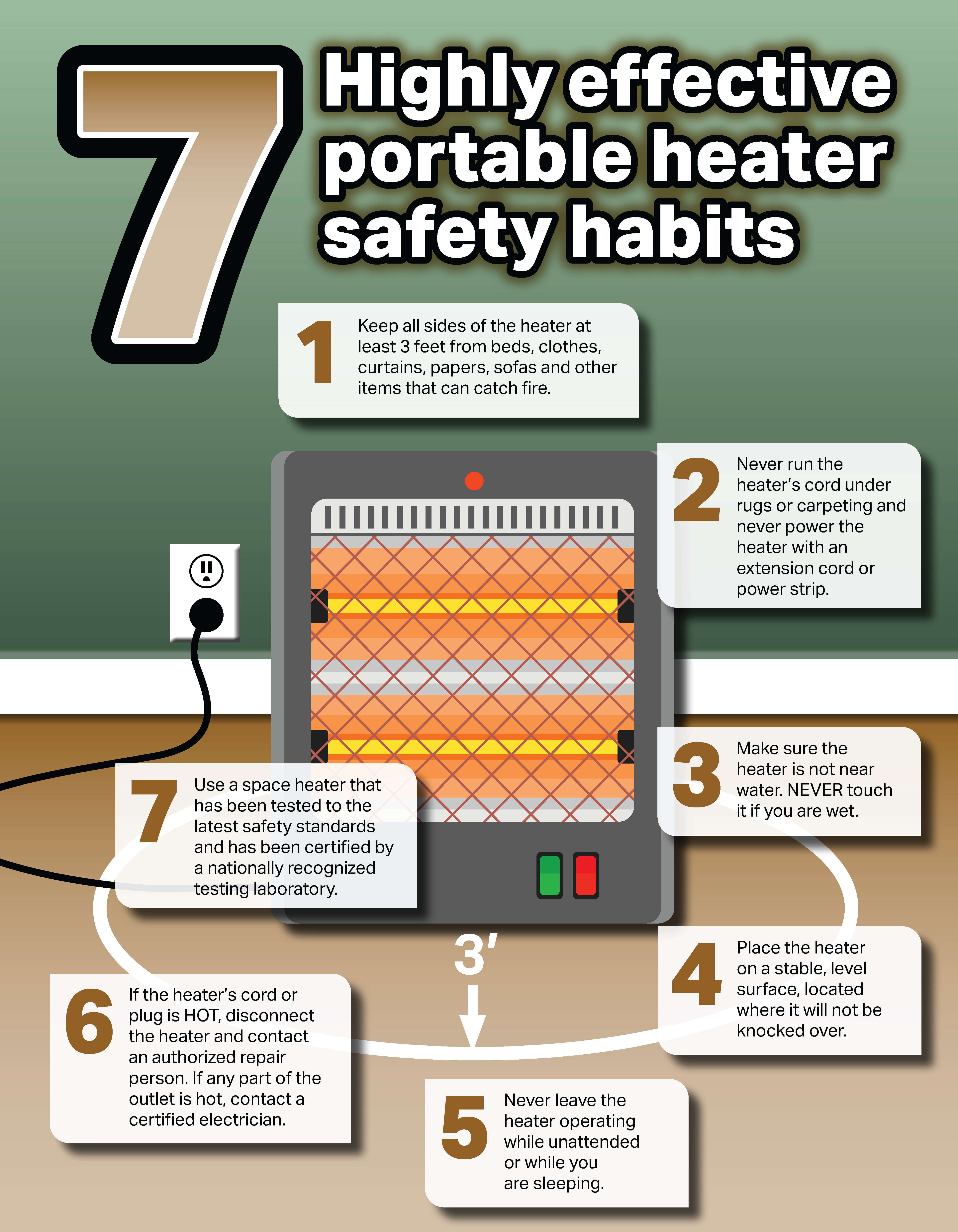 Heater Safety Tips