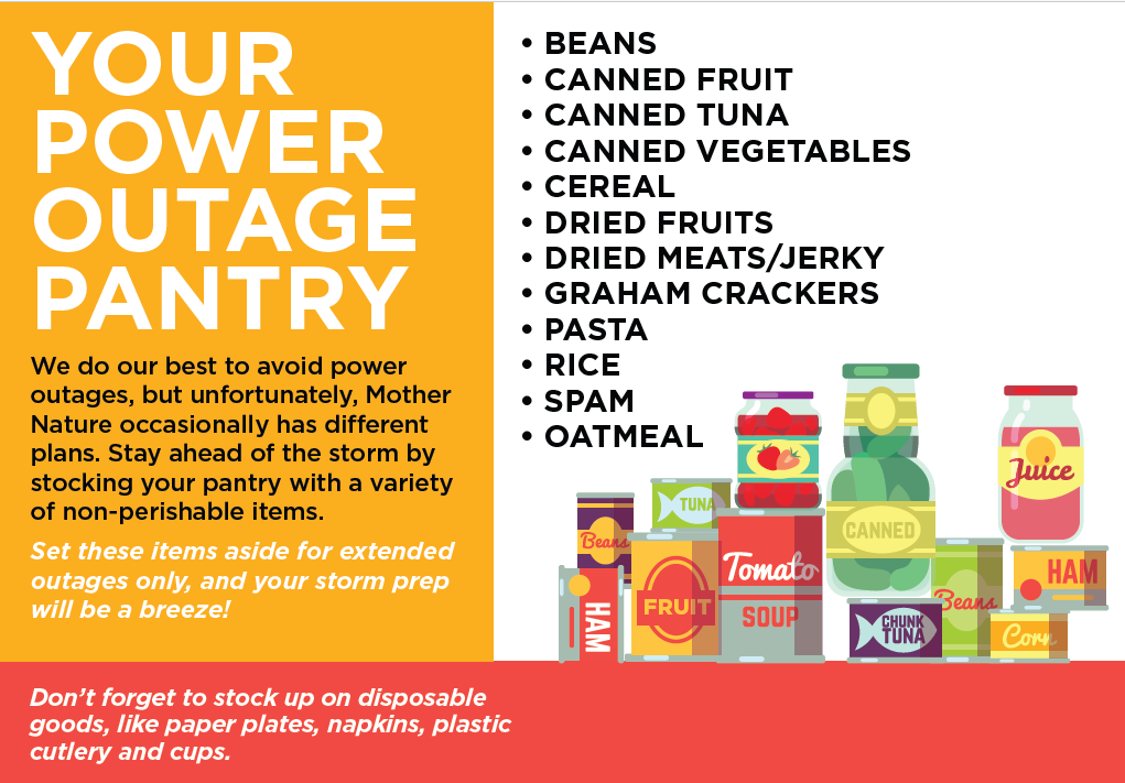 Power Outage Pantry List