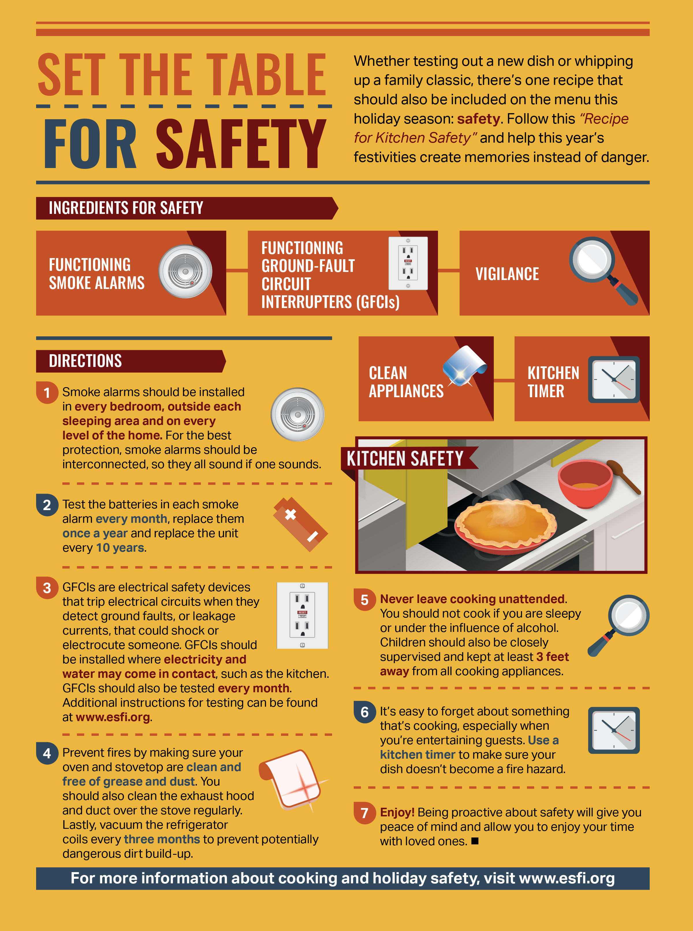 Kitchen Safety Tips