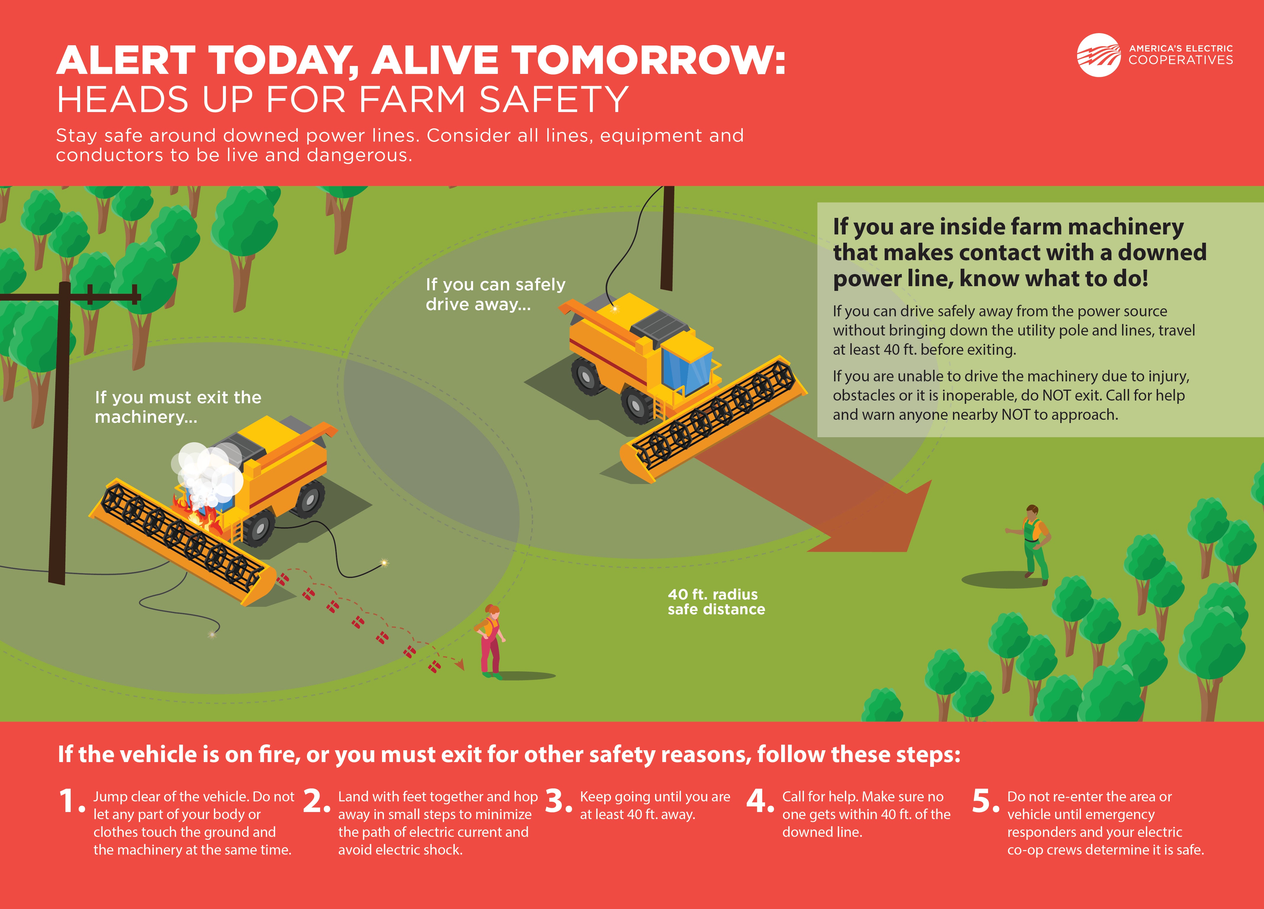 Harvest Safety Graphic