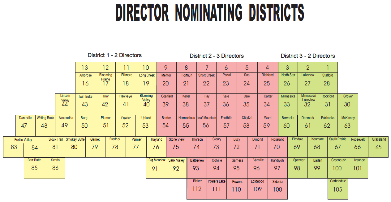Director District Map